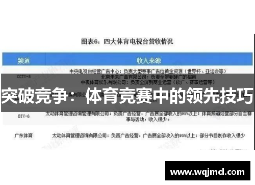 突破竞争：体育竞赛中的领先技巧