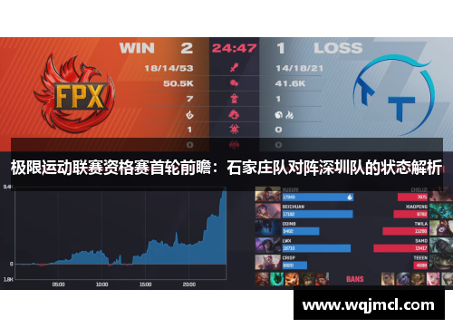 极限运动联赛资格赛首轮前瞻：石家庄队对阵深圳队的状态解析