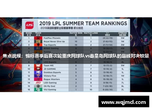 焦点战报：锦标赛季后赛次轮重庆网球队vs秦皇岛网球队的巅峰对决较量